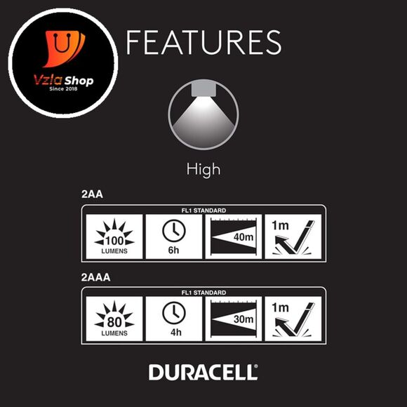 Duracell Heavy Duty Rubber Flashlight Combo Pack -100 & 80 Lumen Flashlights - Picture 2 of 3